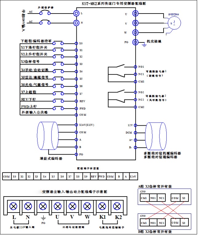KST控制器接线图