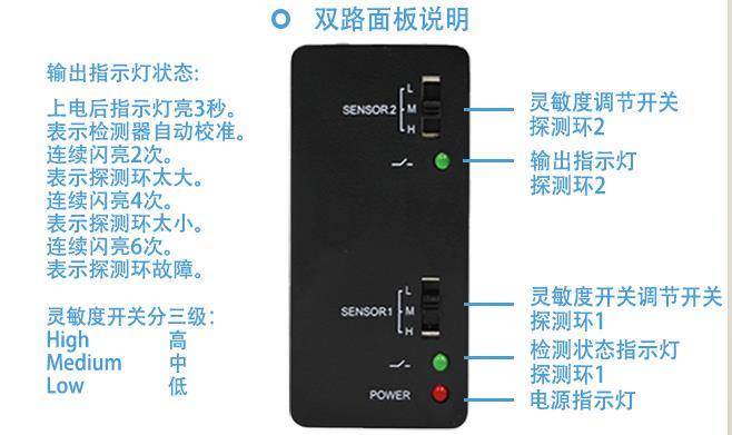 双路地感器